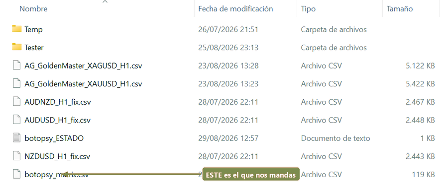 La carpeta MQL5 → Files con botospy_matrix.csv dentro