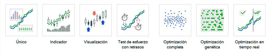 Las fichas de modo: «Optimización completa» frente a «Optimización genética»