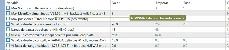 La misma lista, más abajo, mostrando los nombres en español
